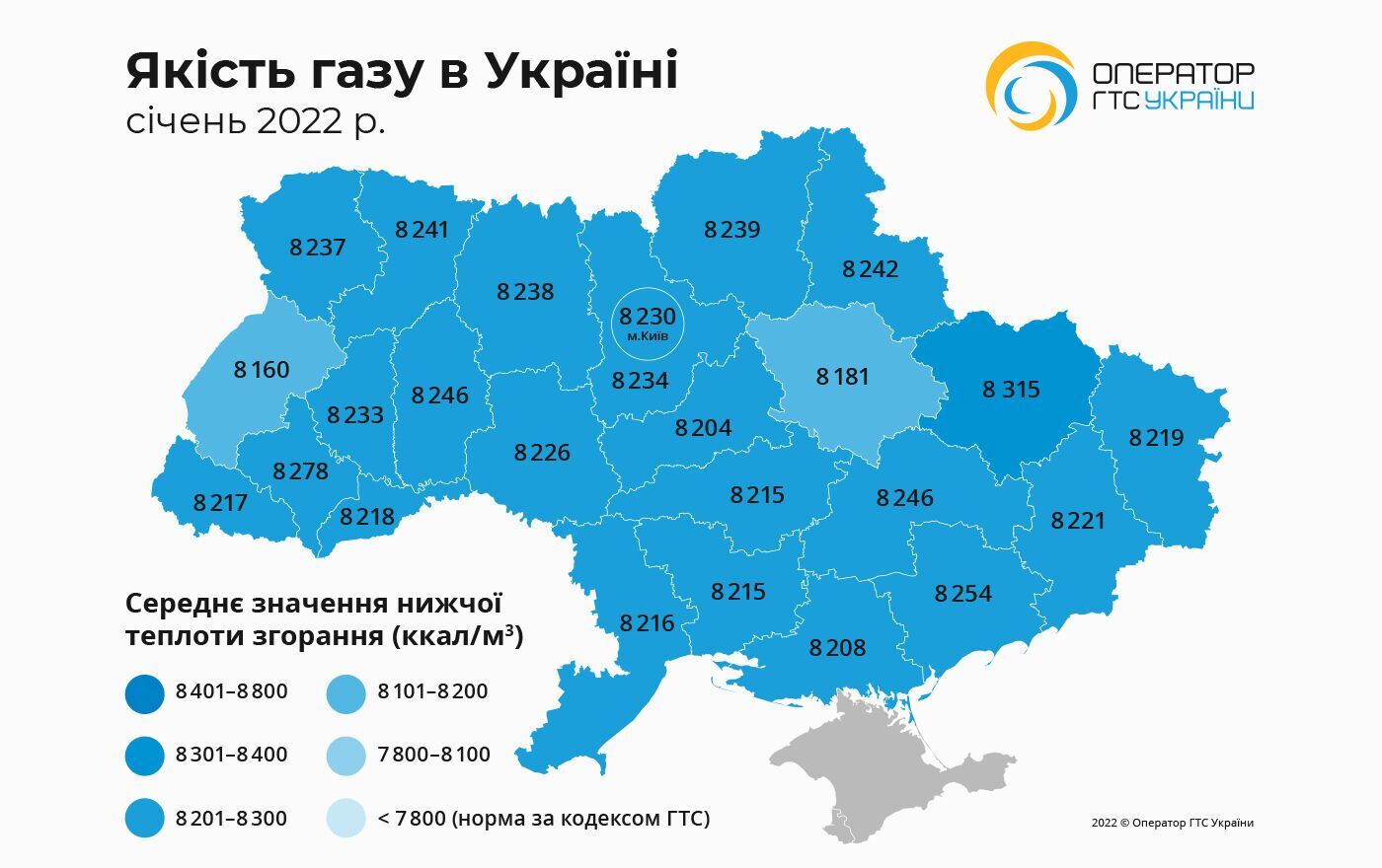 Якість газу в Україні у січні 2022 року