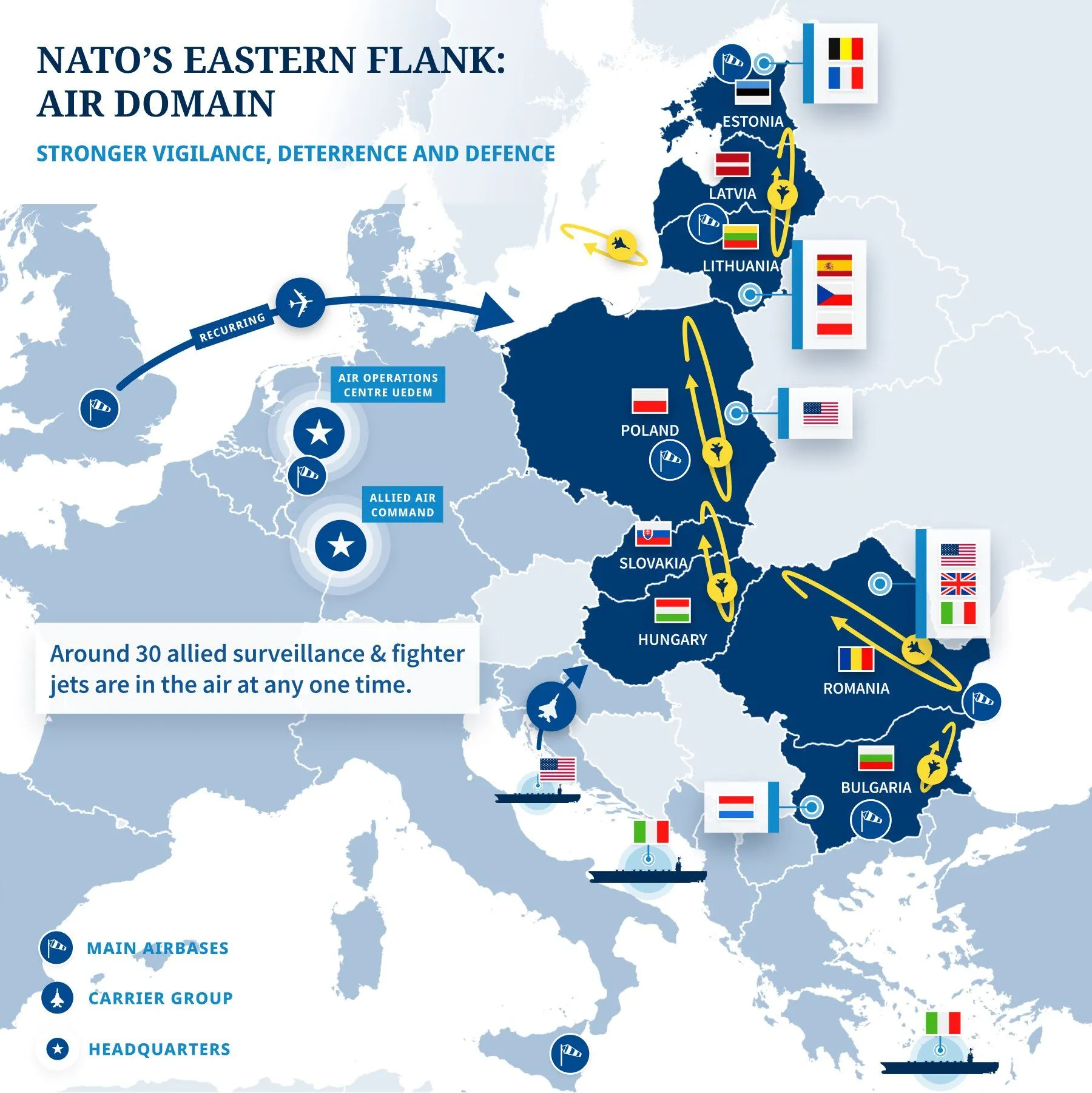 НАТО розгортає безпрецедентні сили у повітряному просторі через агресію РФ